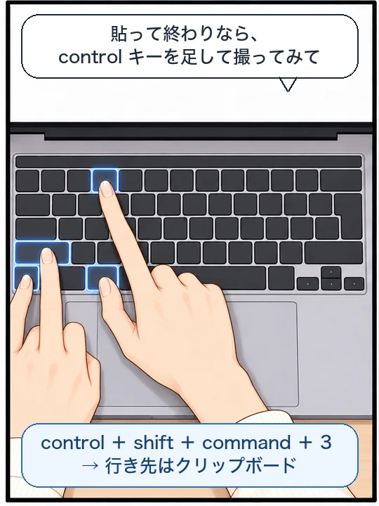 キーボードで、control、shift、command、3の4つのキーを押している手元
