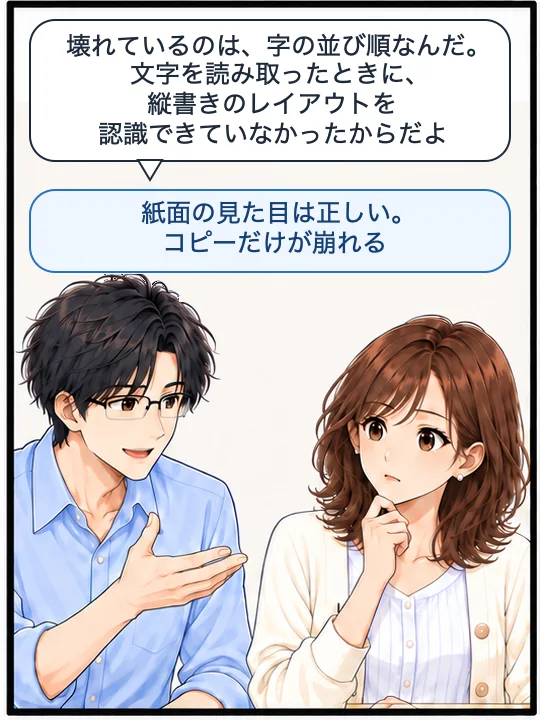直樹が、壊れているのは字の並び順で、読み取ったときに縦書きのレイアウトを認識できていなかったからだと説明している