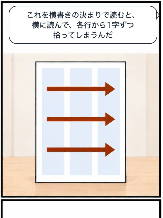 同じ紙面を、横書きの決まりで左から右へ横切って読む矢印