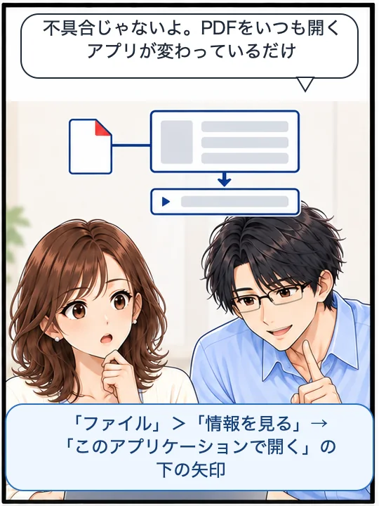直樹が、PDFをいつも開くアプリが変わっているだけだと説明している