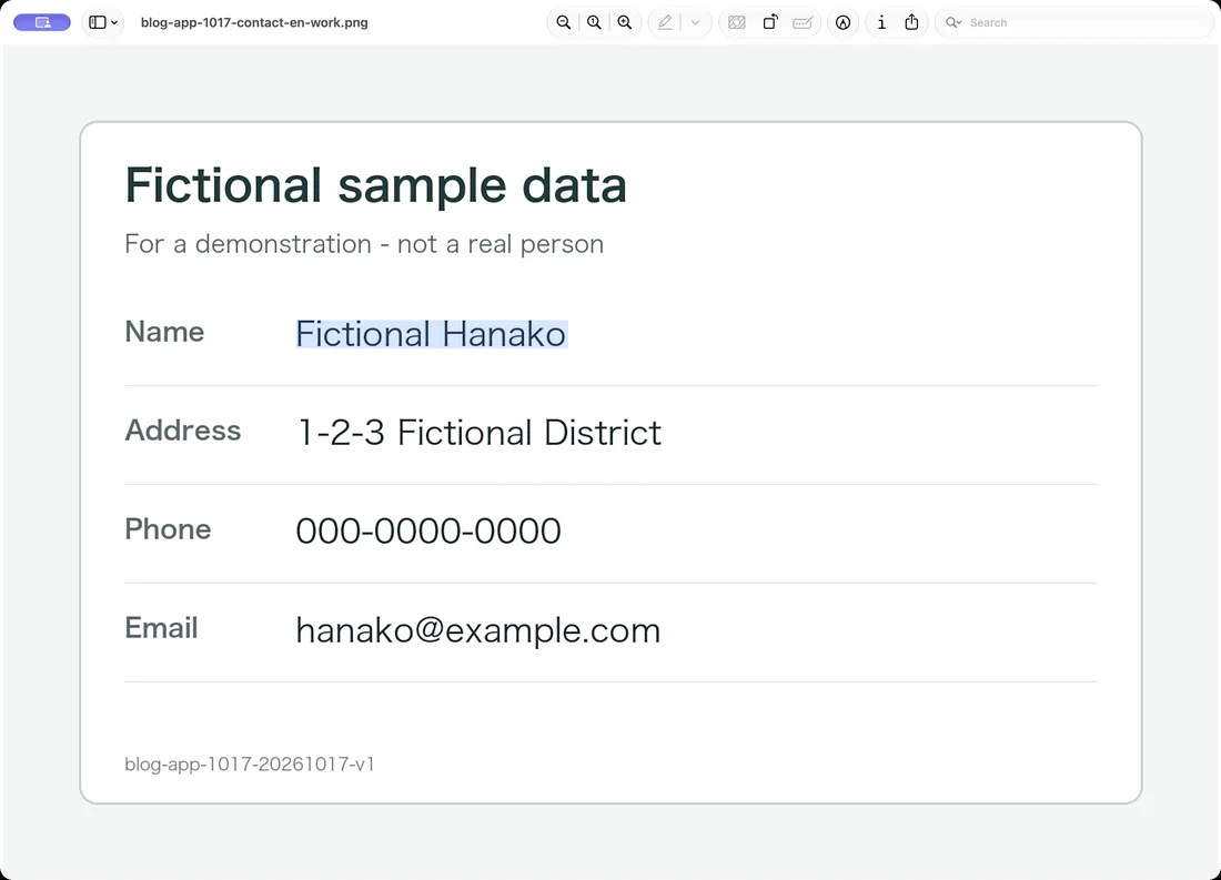 英語表示のMacの「プレビュー」で、架空の英語のカード（Fictional sample data）の画像を開いた画面。名前の「Fictional Hanako」だけが青く選ばれていて、その下の住所・電話番号・メールアドレスは選ばれていない