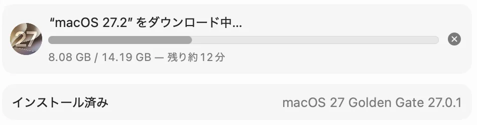 「ソフトウェアアップデート」の画面。“macOS 27.2”をダウンロード中…、8.08 GB / 14.19 GB — 残り約12分。その下にインストール済み macOS 27 Golden Gate 27.0.1