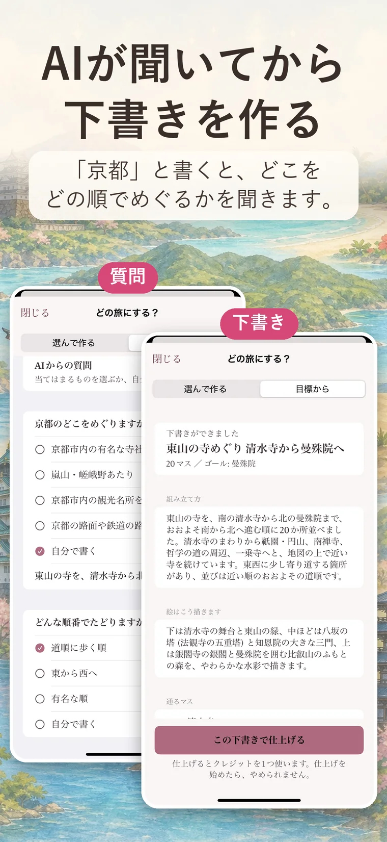 「AIが聞いてから下書きを作る　「京都」と書くと、どこをどの順でめぐるかを聞きます。」AIからの質問の画面と、できた下書き「東山の寺めぐり 清水寺から曼殊院へ」の画面を重ねて並べたもの