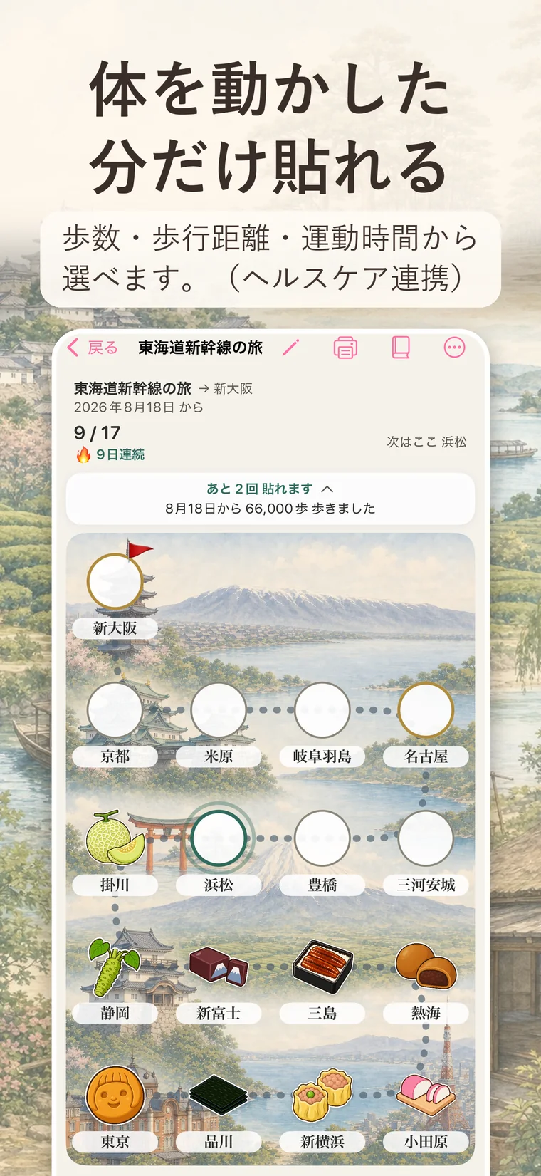 「体を動かした分だけ貼れる　歩数・歩行距離・運動時間から選べます。（ヘルスケア連携）」東海道新幹線の旅のたびマップ。上に「あと2回貼れます」「8月18日から66,000歩歩きました」と出ている