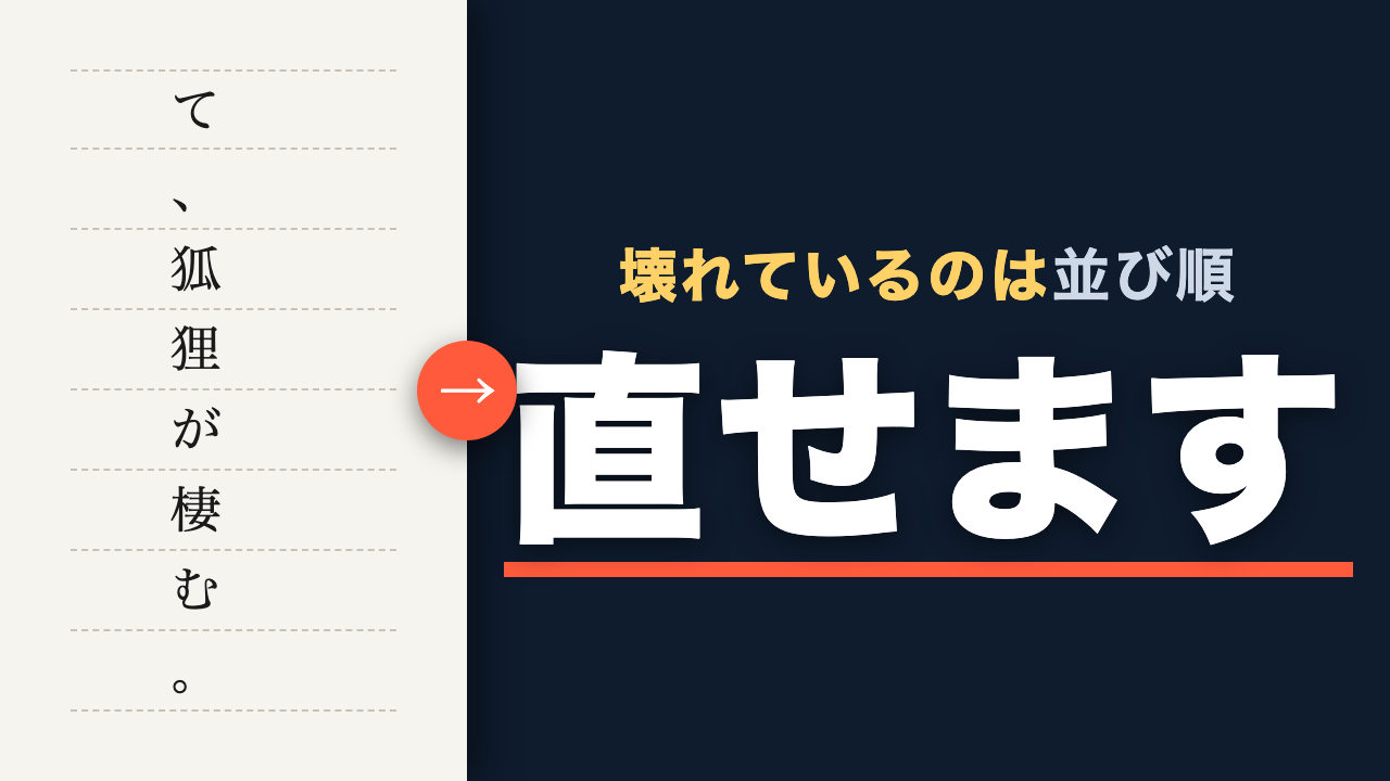動画の表紙。左に1行1文字ずつ縦に並んだ「て、狐狸が棲む。」の文字、右に「壊れているのは並び順」「直せます」の文字が並んでいる